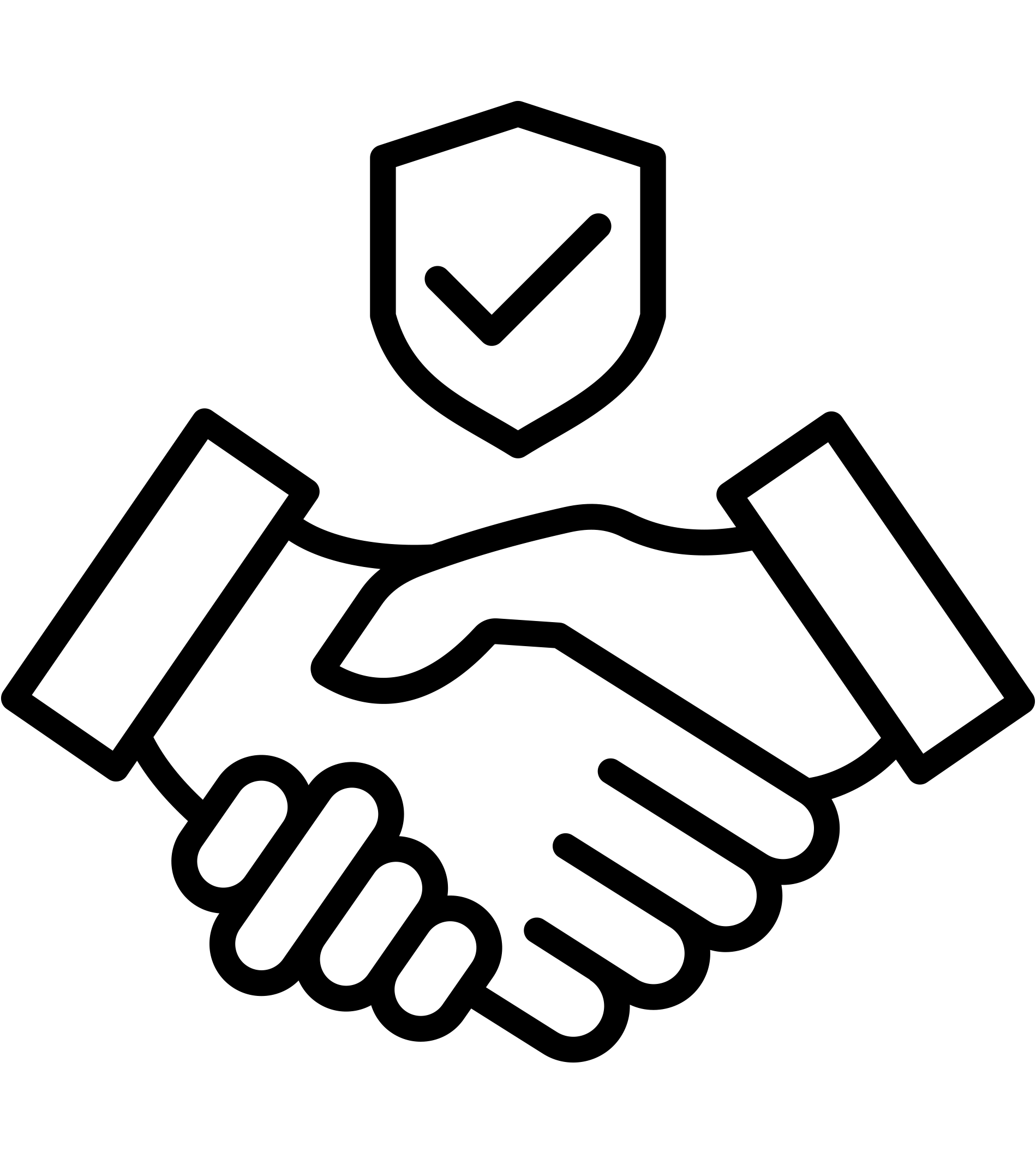 Boost brand trustability